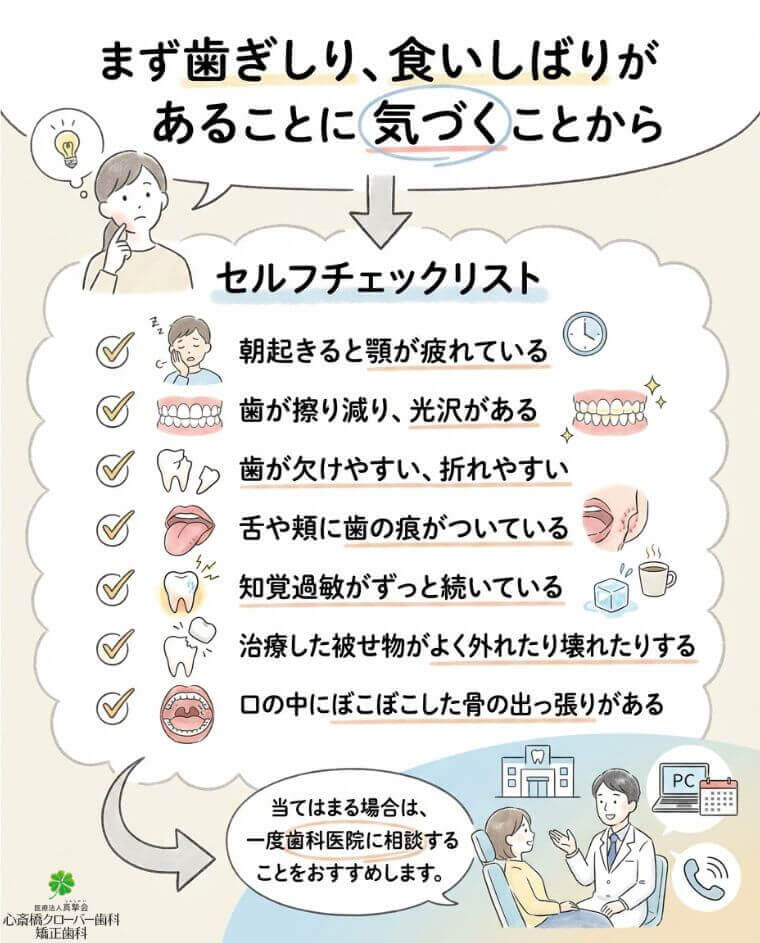 まず歯ぎしり、食いしばりがあることに気づくことから