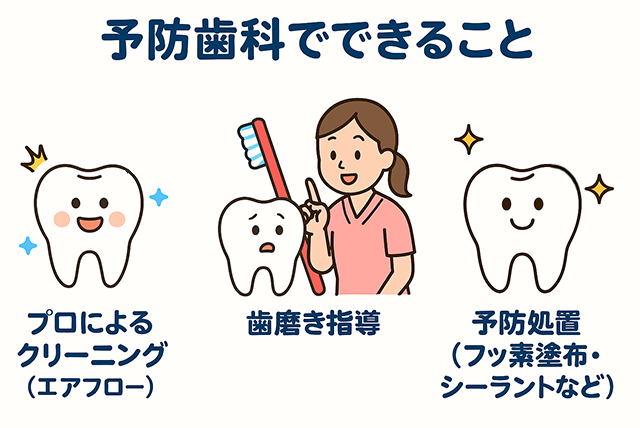 予防歯科でできること