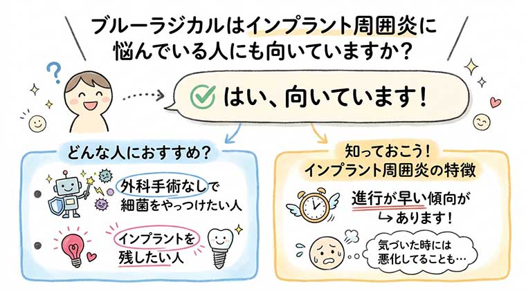 インプラント周囲炎に悩んでいる人にも向いていますか？の図解