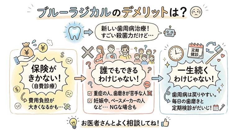 ブルーラジカルのデメリットは？の図解