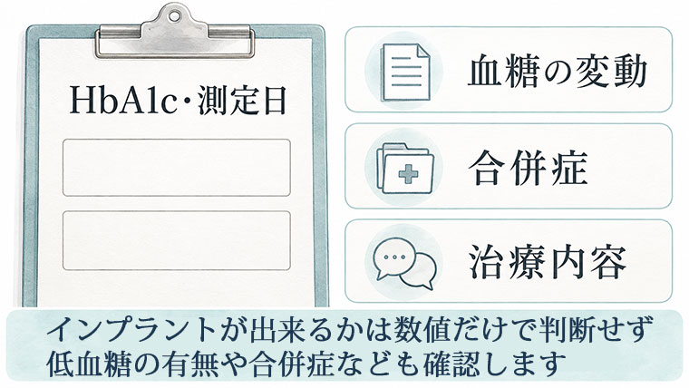 インプラントが出来るかの判断